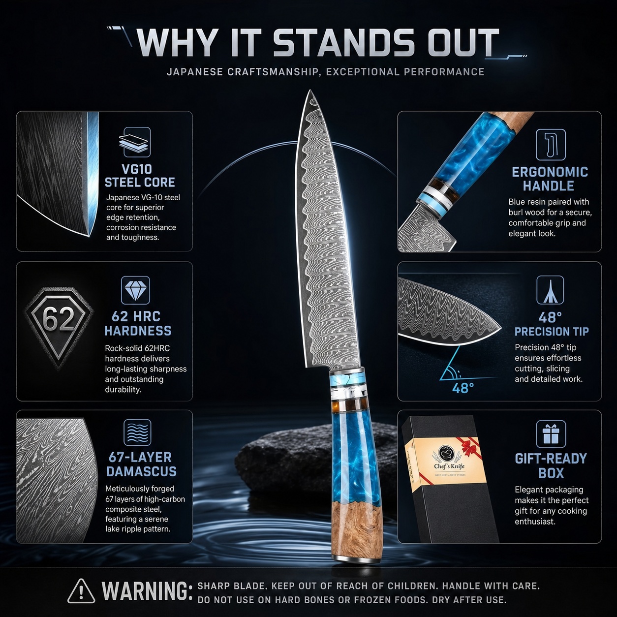 8 Inch Japanese Chef Knife 67  - Japanese Knife review and price